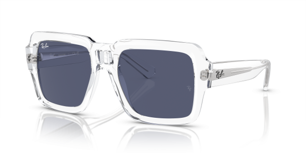 MAGELLAN BIO-BASED TRANSITIONS®